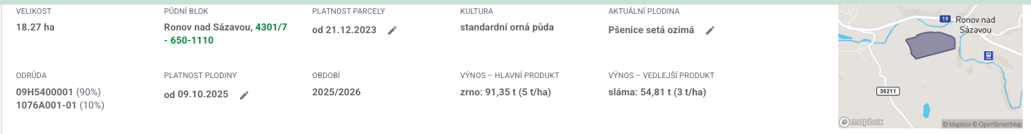 Karta základních údajů