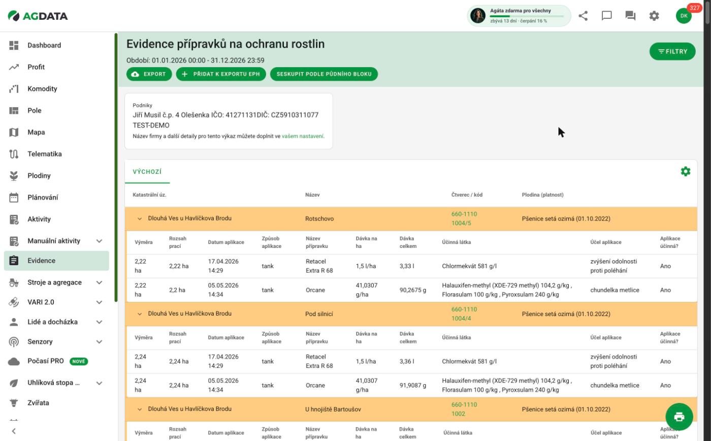 Evidence přípravků